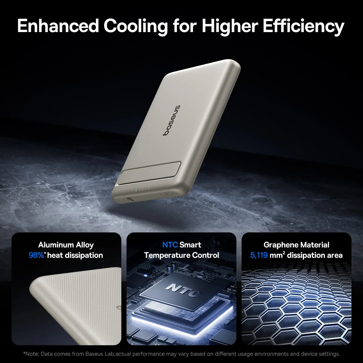 Baseus Qi2 Magnetic Power Bank With Kickstand PD 20W 5000mAh Portable Wireless Fast Charging PowerBank For iPhone Samsung Xiaomi