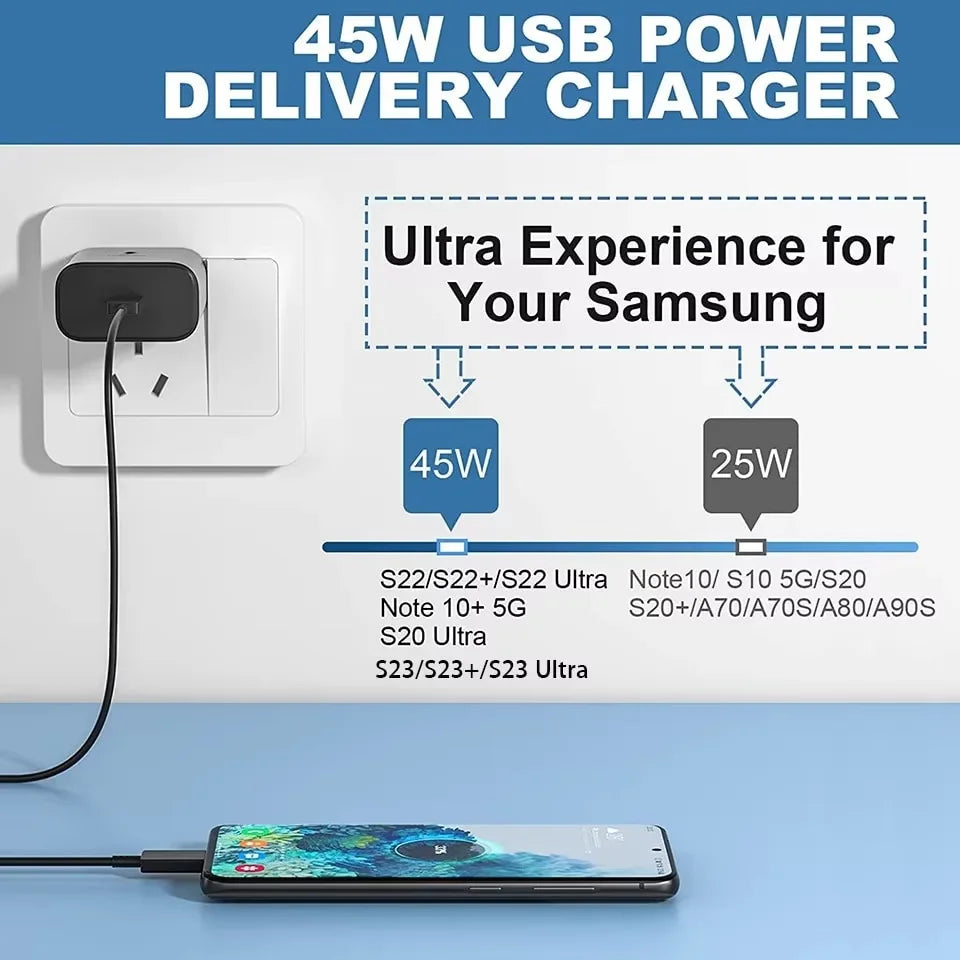 Samsung 45w Super Fast Charger PD Adapter EU US Type C Cargador For Galaxy S26 S25 FE S24 Ultra S23 Plus A55 A56 M55 Tab S11 S10